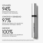 Tratamiento Para Pestañas Olaplex Lashbond Building Serum 4.5ml