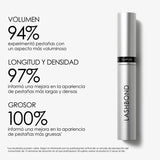 Tratamiento Para Pestañas Olaplex Lashbond Building Serum 4.5ml