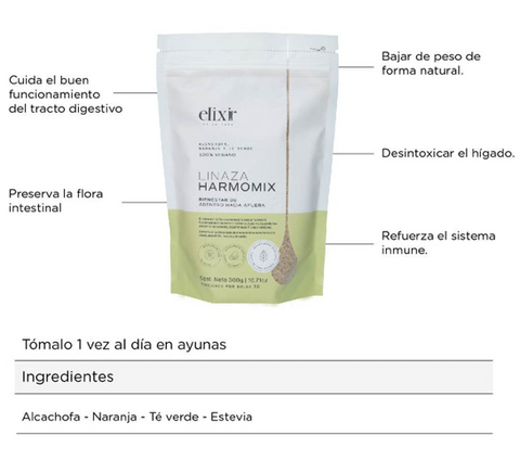 Linaza Harmomix Elixir