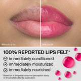 Kit Mini lip oil Lady Gaga
